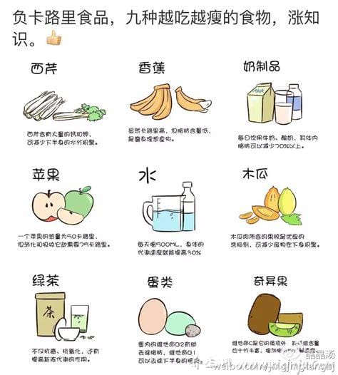 负卡路里食物一览表,蔬菜:四季豆、胡萝卜、生菜/水果:青柠檬、苹果、甜杏仁等