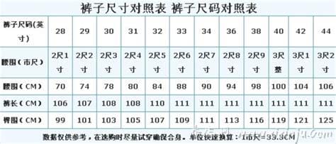 臀围和腰围差多少厘米，之差在23 cm到27 cm之间