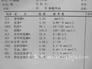 血脂4项检查费用,一般会在30元到45元