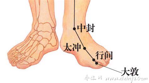 立春大敦放血的功效和作用,没想到立春放血有5大好处