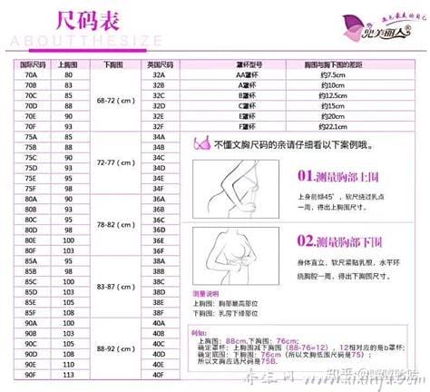 内衣尺码怎么选择,教你如何确定胸罩的尺寸