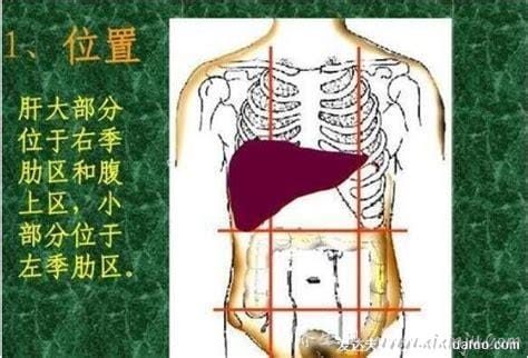 三个症状说明癌已扩散,疼痛/淋巴结肿大/恶心呕吐(尽早就医)