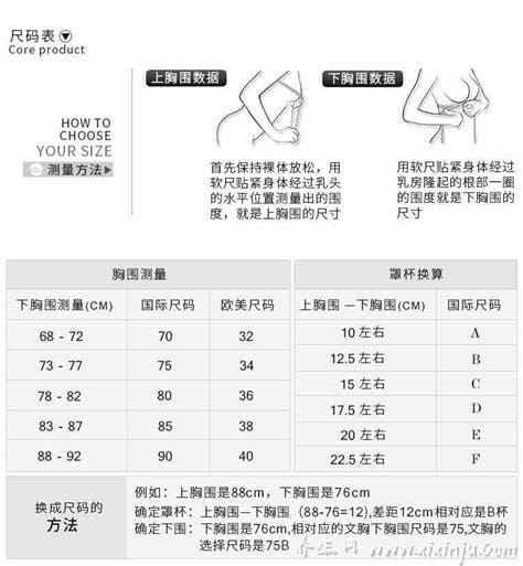 罩杯abcd怎么计算,胸围测量计算方法图解及对照表