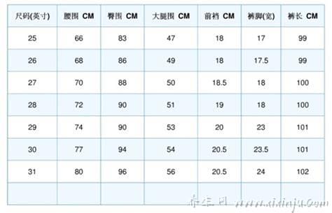 2尺3的腰围是多少厘米,约77厘米(1尺≈33.3厘米)