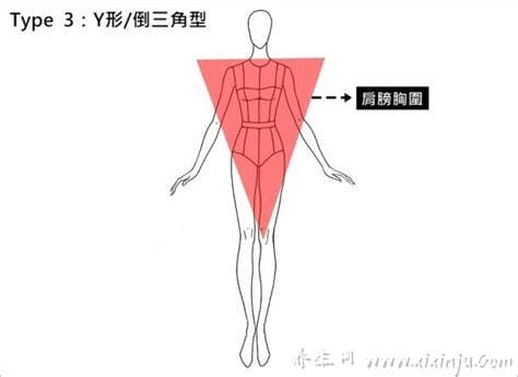 女性倒三角身材的原因是什么,饮食习惯/遗传或者运动不足