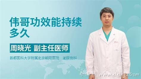 吃一次伟哥很后悔,出现心跳缓慢/心慌等症状