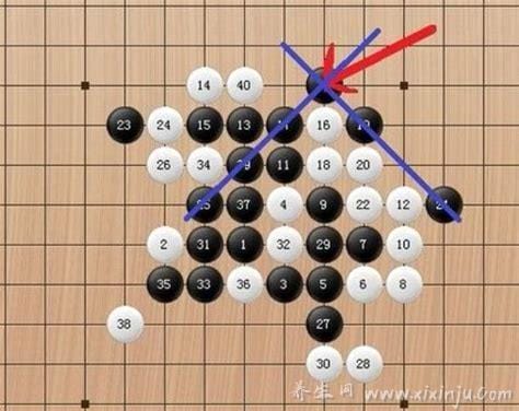 五子棋开局6步必胜下法,永远不输的走法(稳赢)