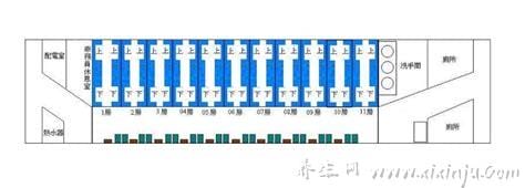 卧铺车厢座位号分布图,火车硬卧一般在几号车厢(一节车厢66个床位)