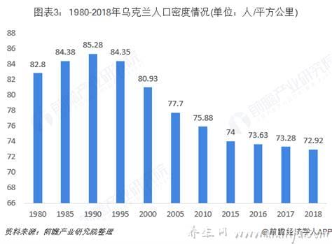 乌克兰面积和人口,相当于中国哪个省(欧洲面积第二大国家)