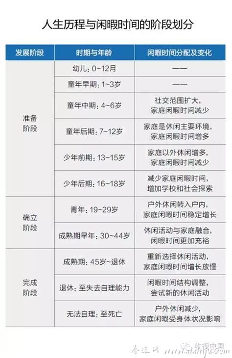 青年人是几岁到几岁2023最新规定 ,起始年龄／最高年龄