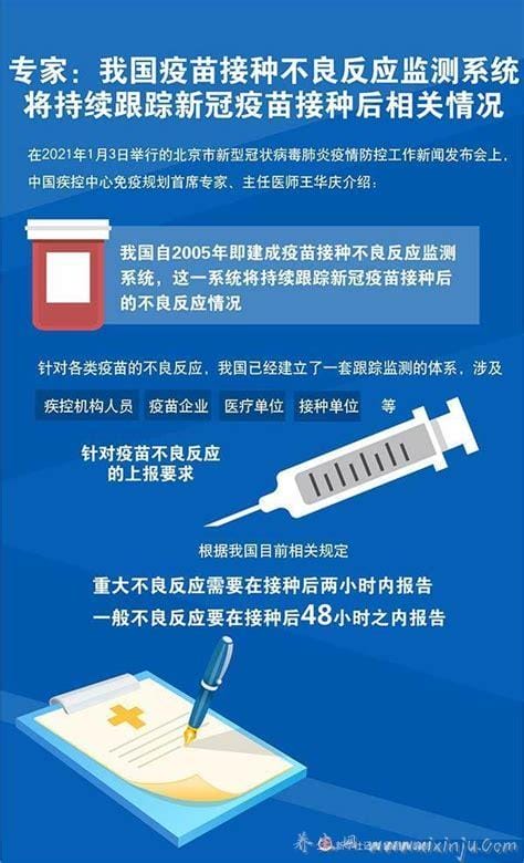 新冠疫苗接种后的不良反应有哪些,免疫系统越好对疫苗反应越大吗