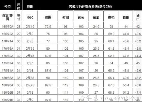 28的裤子腰围是多少