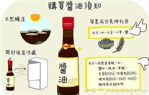 八种酱油致癌不能买