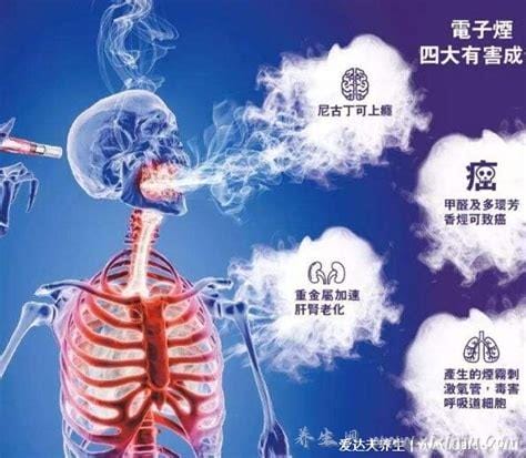 电子烟对人体的危害有多大,对身体心血管和肺部的危害触目惊心