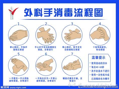 手消毒剂的功效作用(手消毒的消毒剂有哪些)
