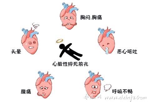 人要猝死前几天的信号,重视身体发出的求救信号能救命