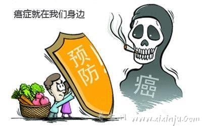 什么东西容易致癌