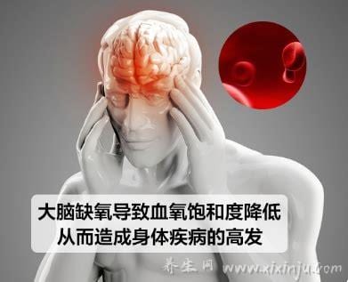  大脑缺氧是什么症状