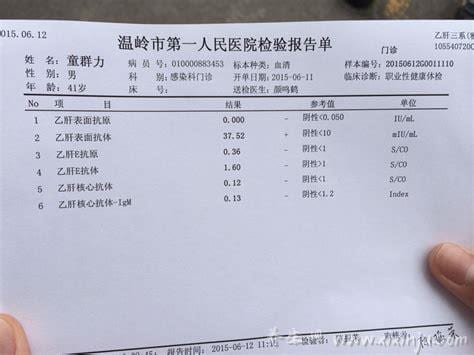 乙肝病毒表面抗体高是什么意思