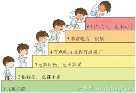  幼儿期孩子的年龄特点