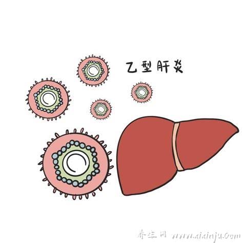  乙肝潜伏期能查出来吗