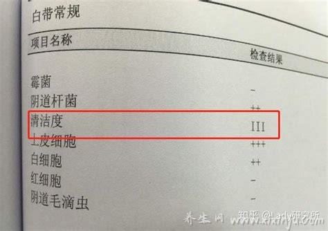  白带清洁度2如何改善