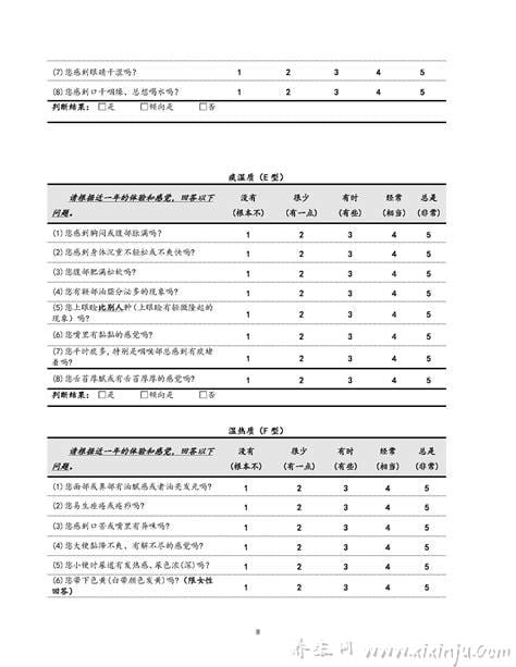 纵欲过度是阴虚还是阳虚