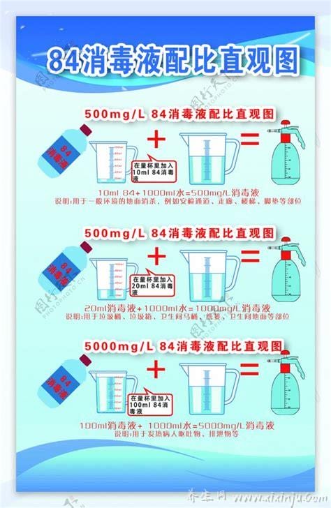 84消毒液的配比方法是什么