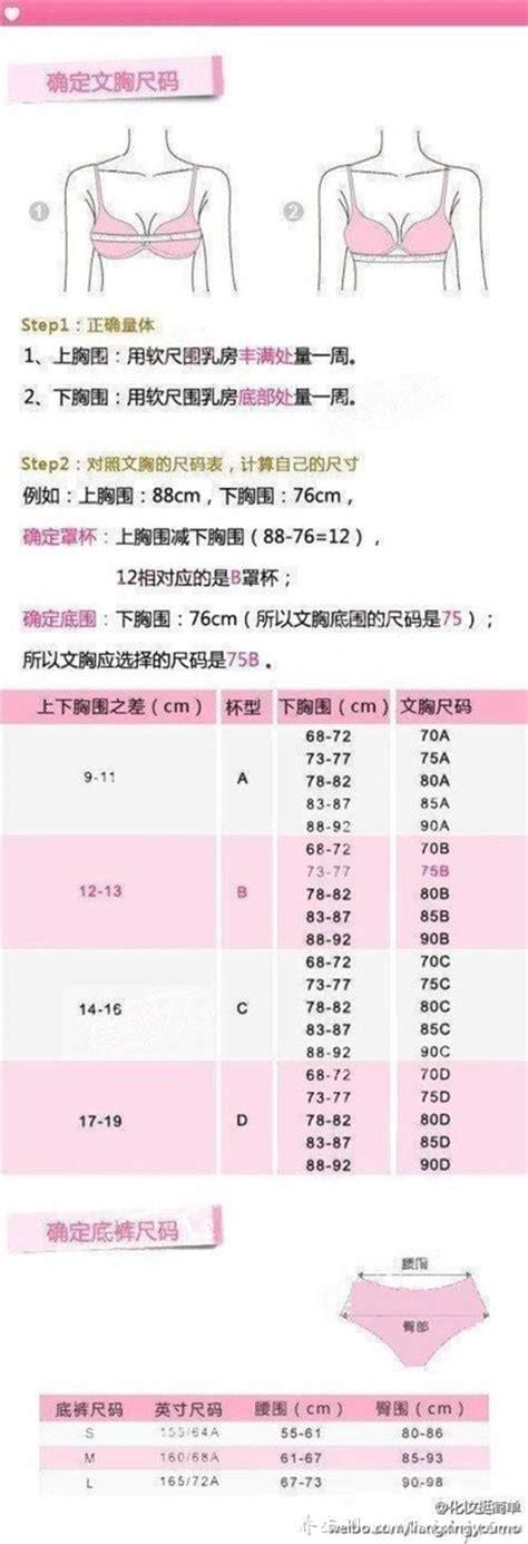 胸围怎么测量才标准